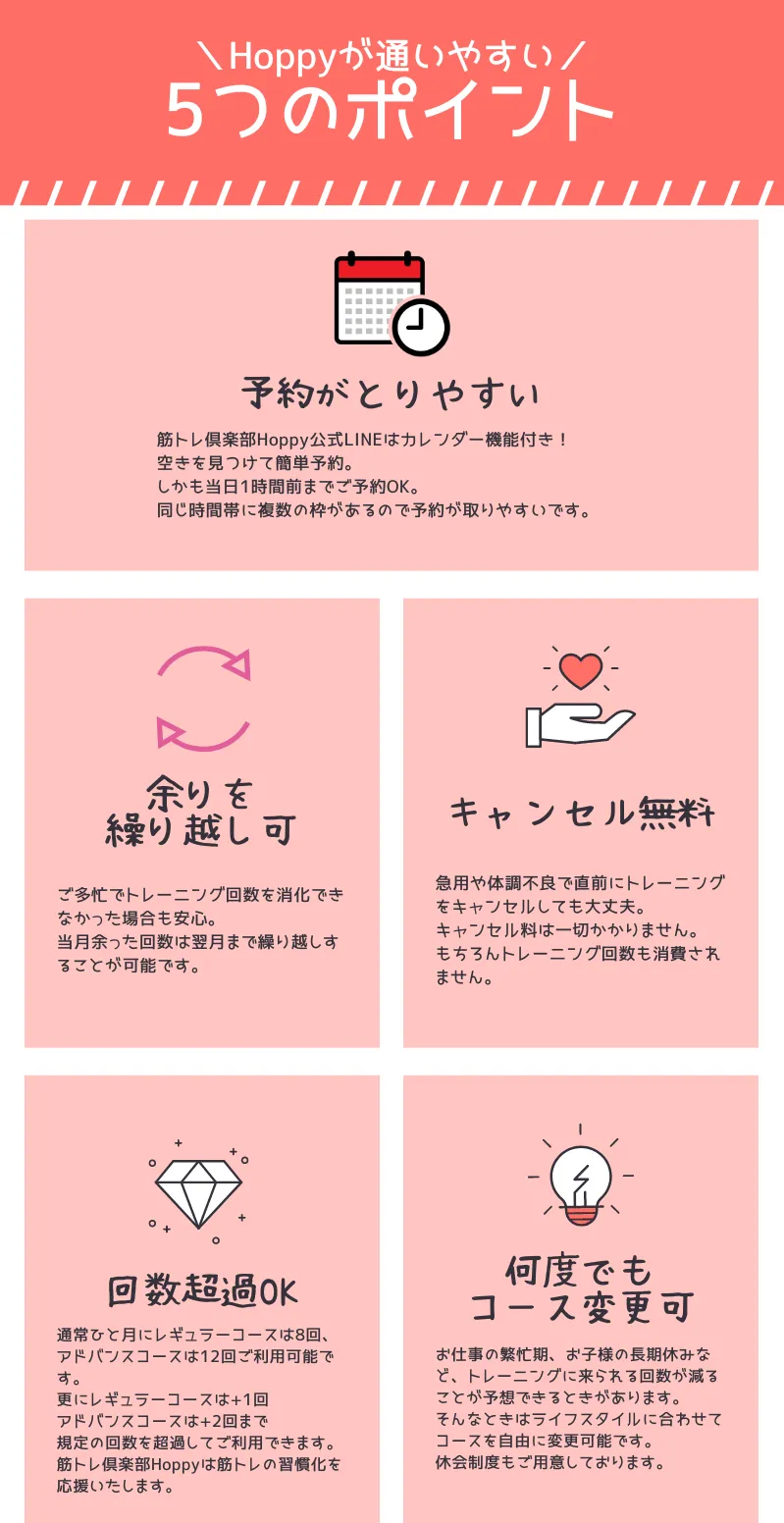 5つのポイント