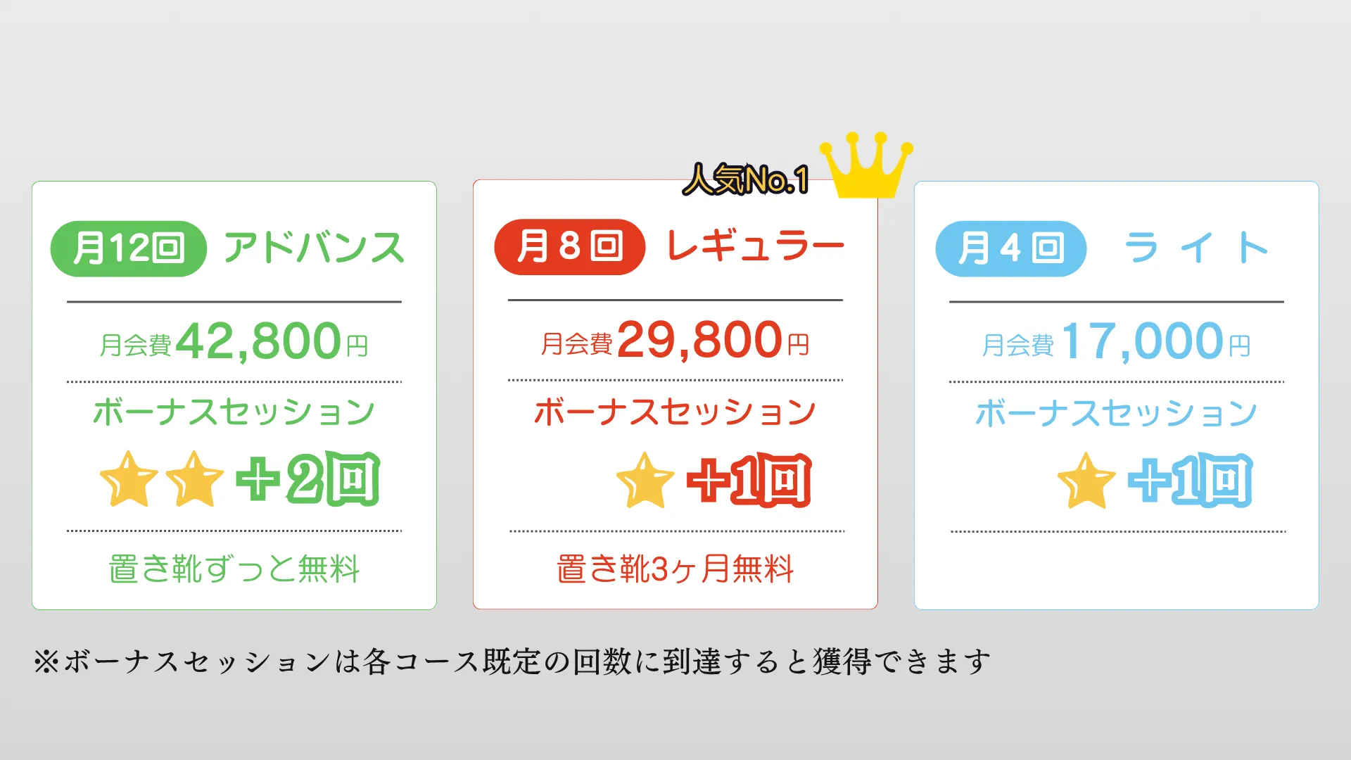 札幌中央区のセミパーソナルジム 筋トレ倶楽部Hoppyの料金表