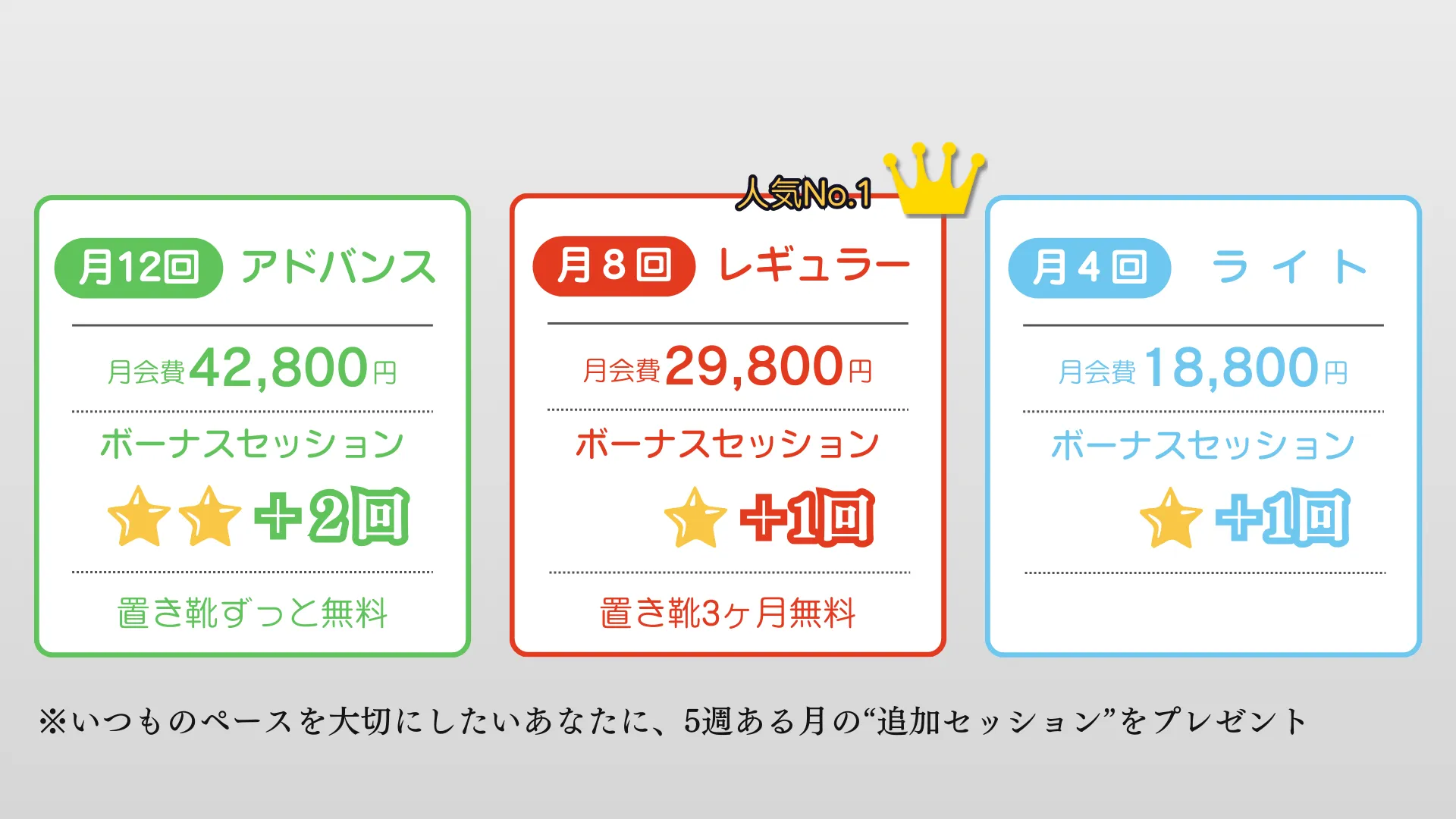 札幌中央区のセミパーソナルジム 筋トレ倶楽部Hoppyの料金表